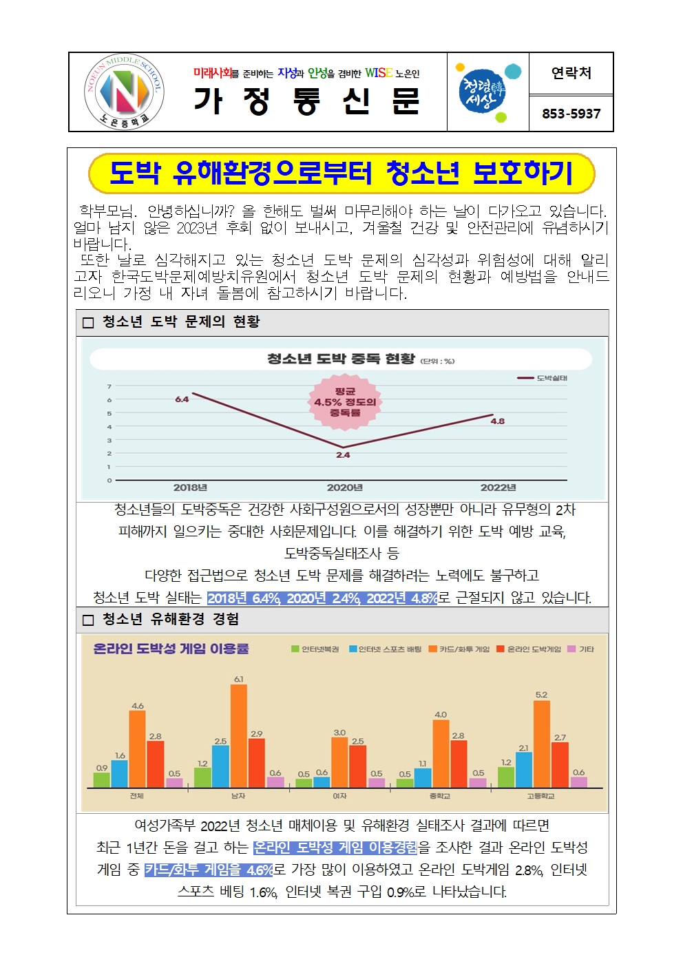 도박 유해환경으로부터 청소년 보호하기 001