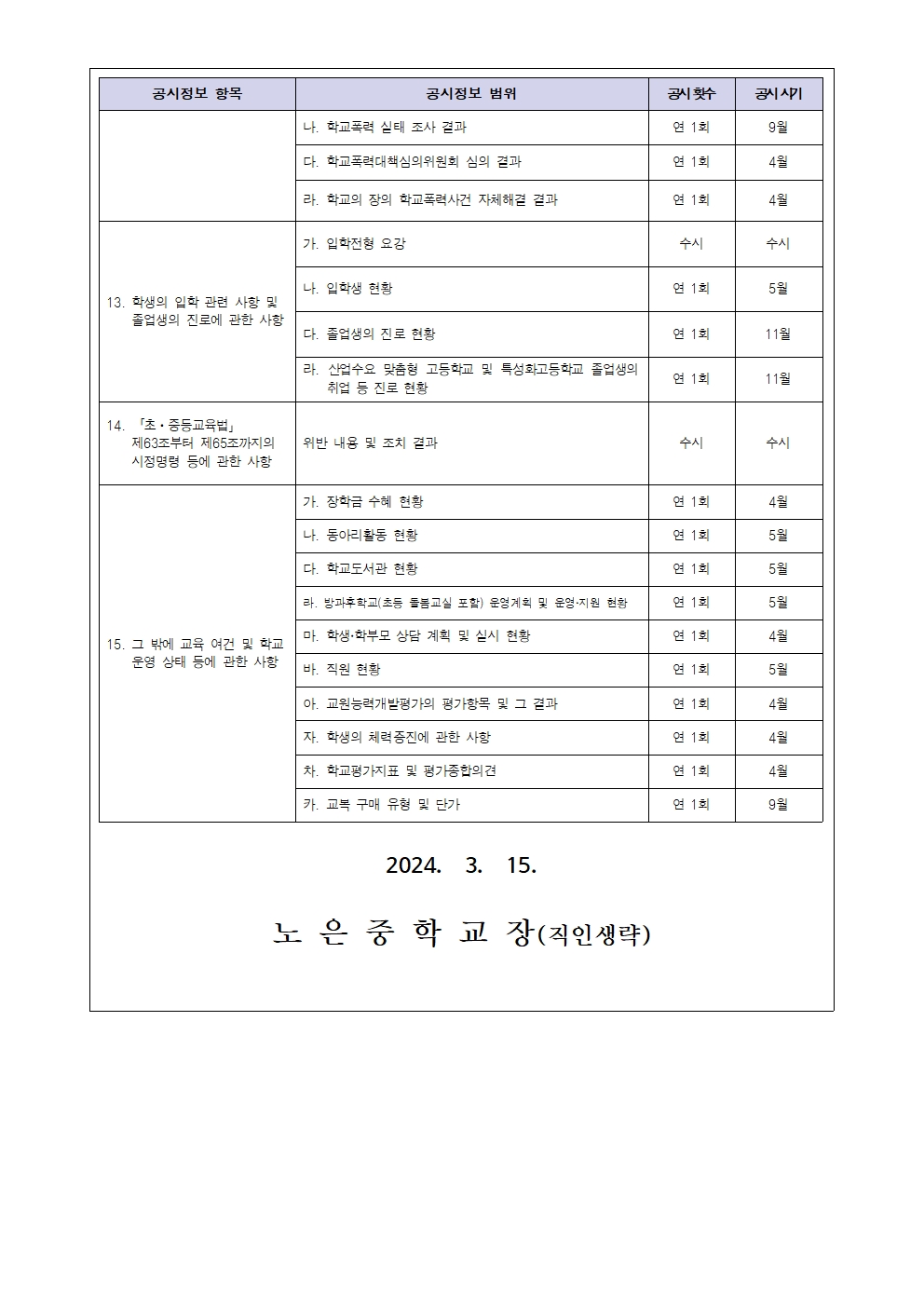 2024. 학교 정보공시 안내 가정통신문003